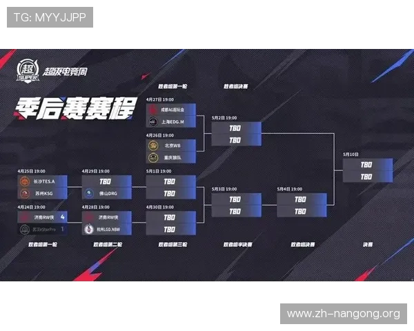 南宫ng娱乐网页版玩家评价与社区交流互动平台推荐