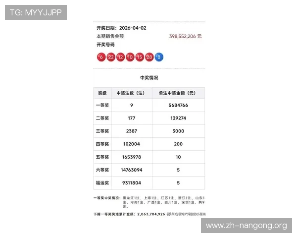 2024年最新分分彩平台排行榜，优质平台推荐助您轻松赢取丰厚奖金