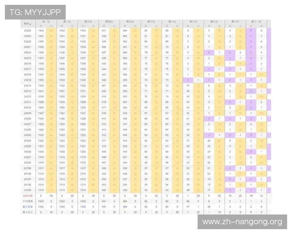快三三彩网最新玩法介绍帮助玩家轻松掌握投注技巧提升中奖几率