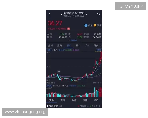 抢庄牛牛技巧大全涵盖牌型分析与押注策略助你成为游戏中的赢家高手
